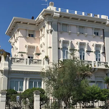Sea Front To Rent Pescara